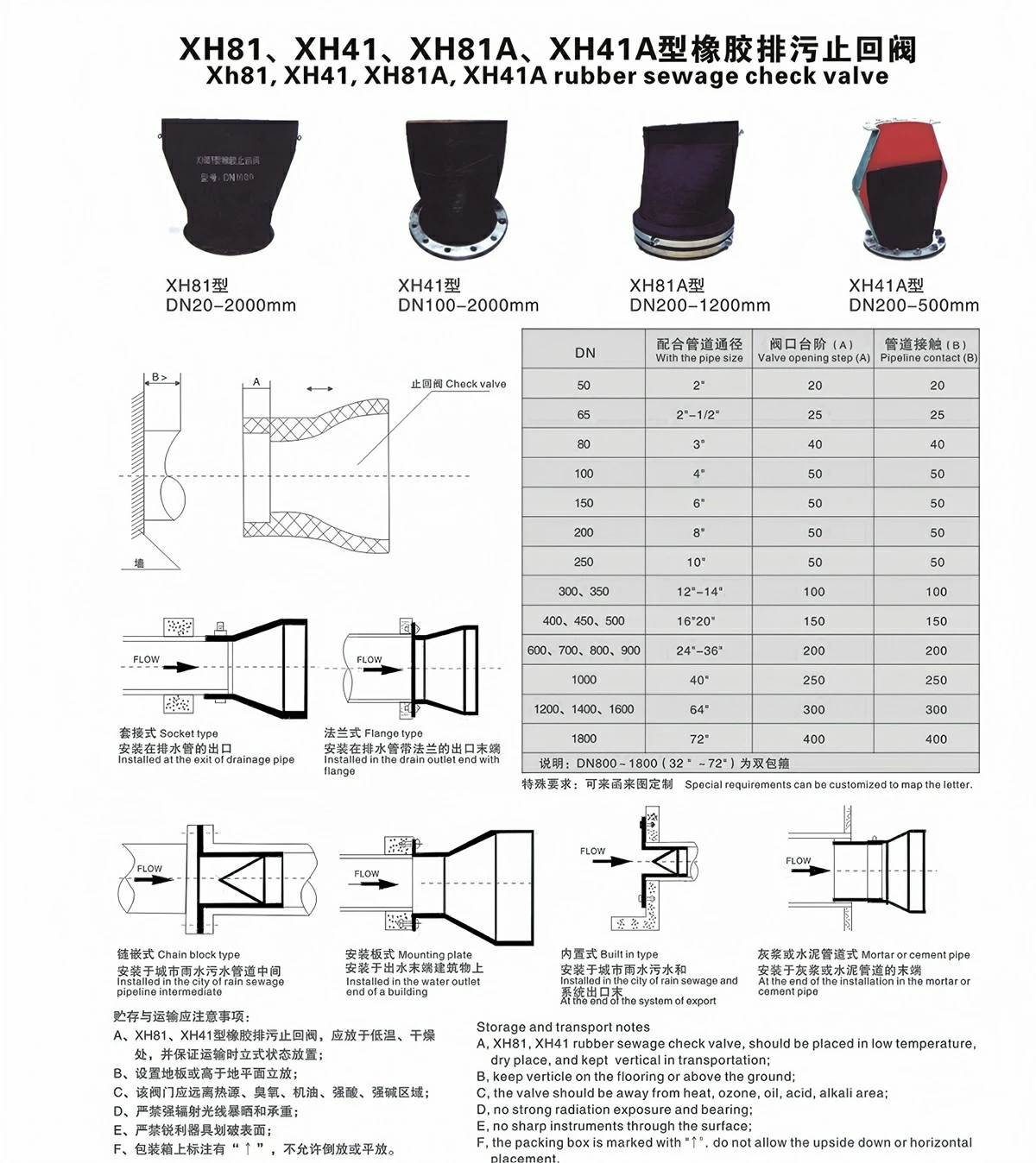product-1200-1348 product-1200-1348